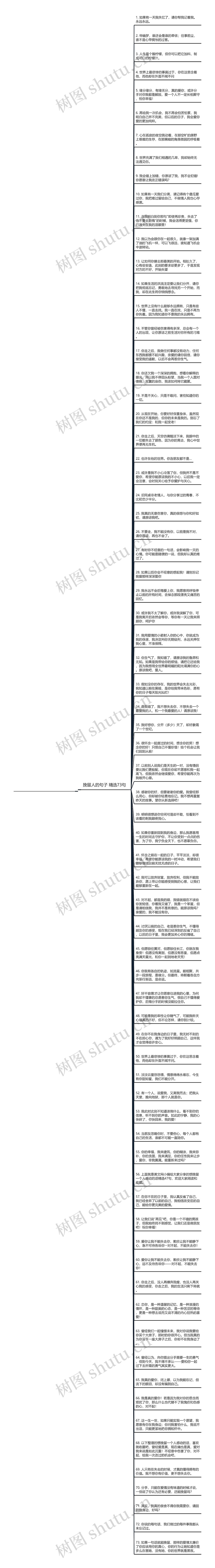 挽留人的句子精选73句思维导图高清图 挽留人的句子精选73句思维导图