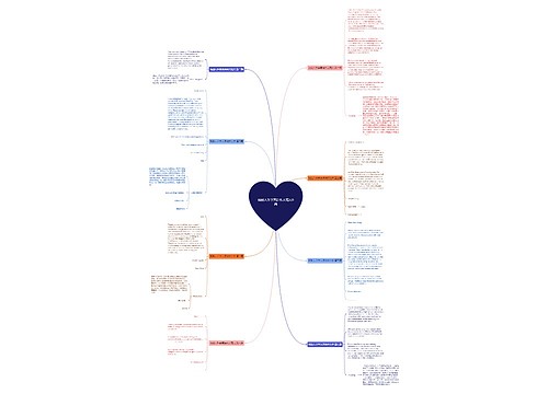 祝别人升学英语作文范文8篇 祝别人升学英语作文范文8篇