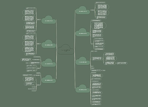项目人员退回报告范文推荐13篇 项目人员退回报告范文推荐13篇