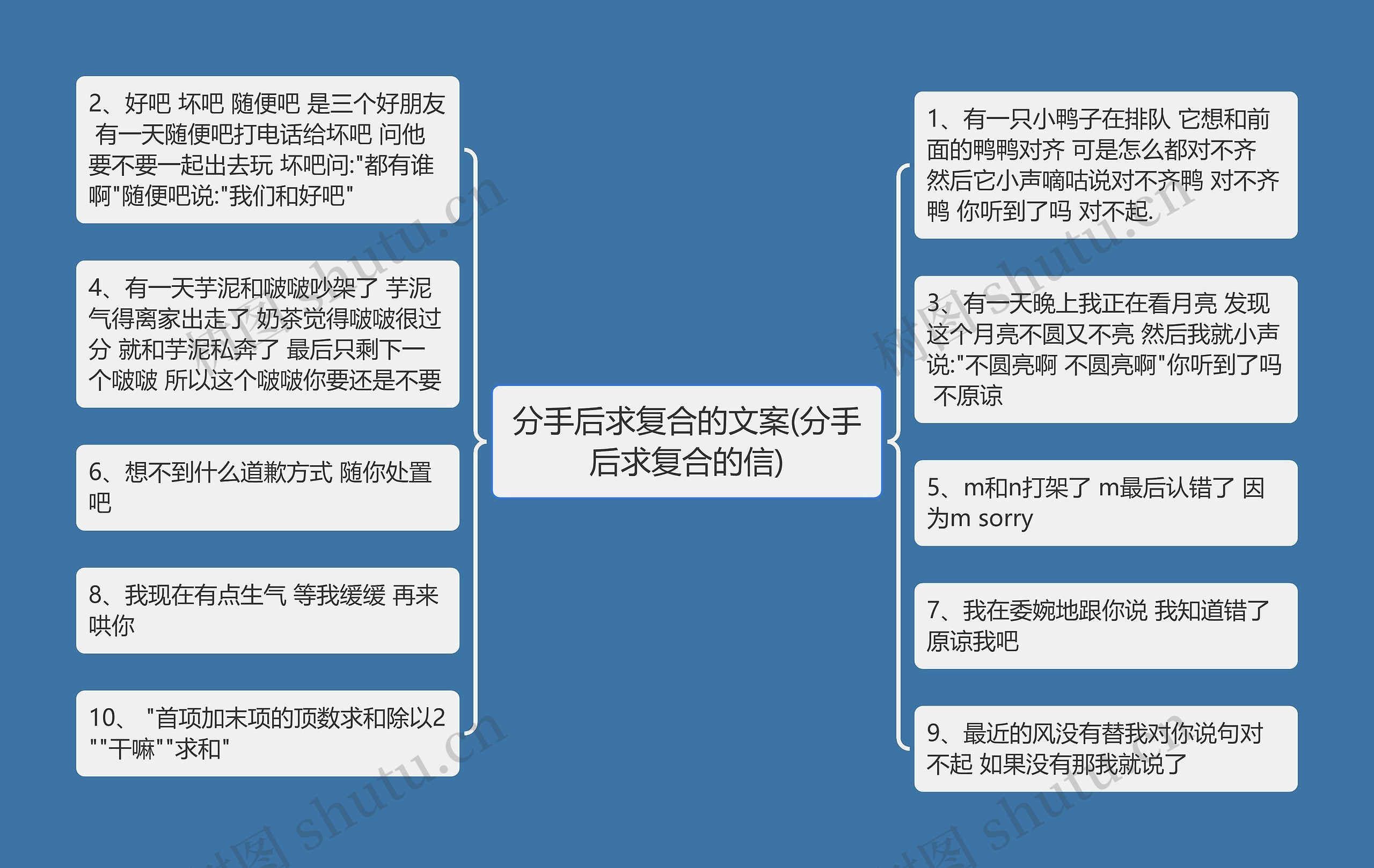 分手后求复合的文案(分手后求复合的信) 分手后求复合的文案(分手后求复合的信)