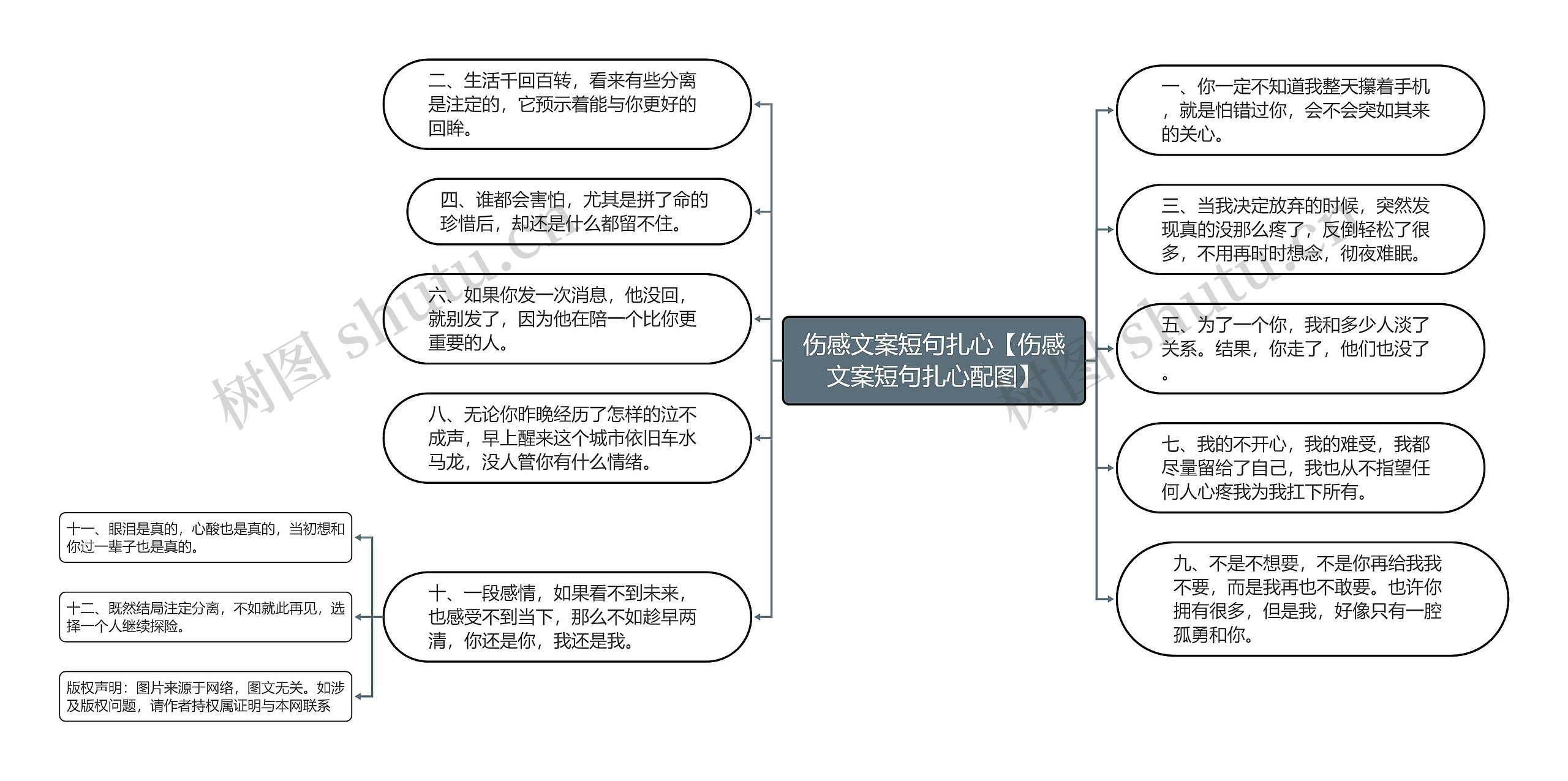 伤感文案短句扎心【伤感文案短句扎心配图】