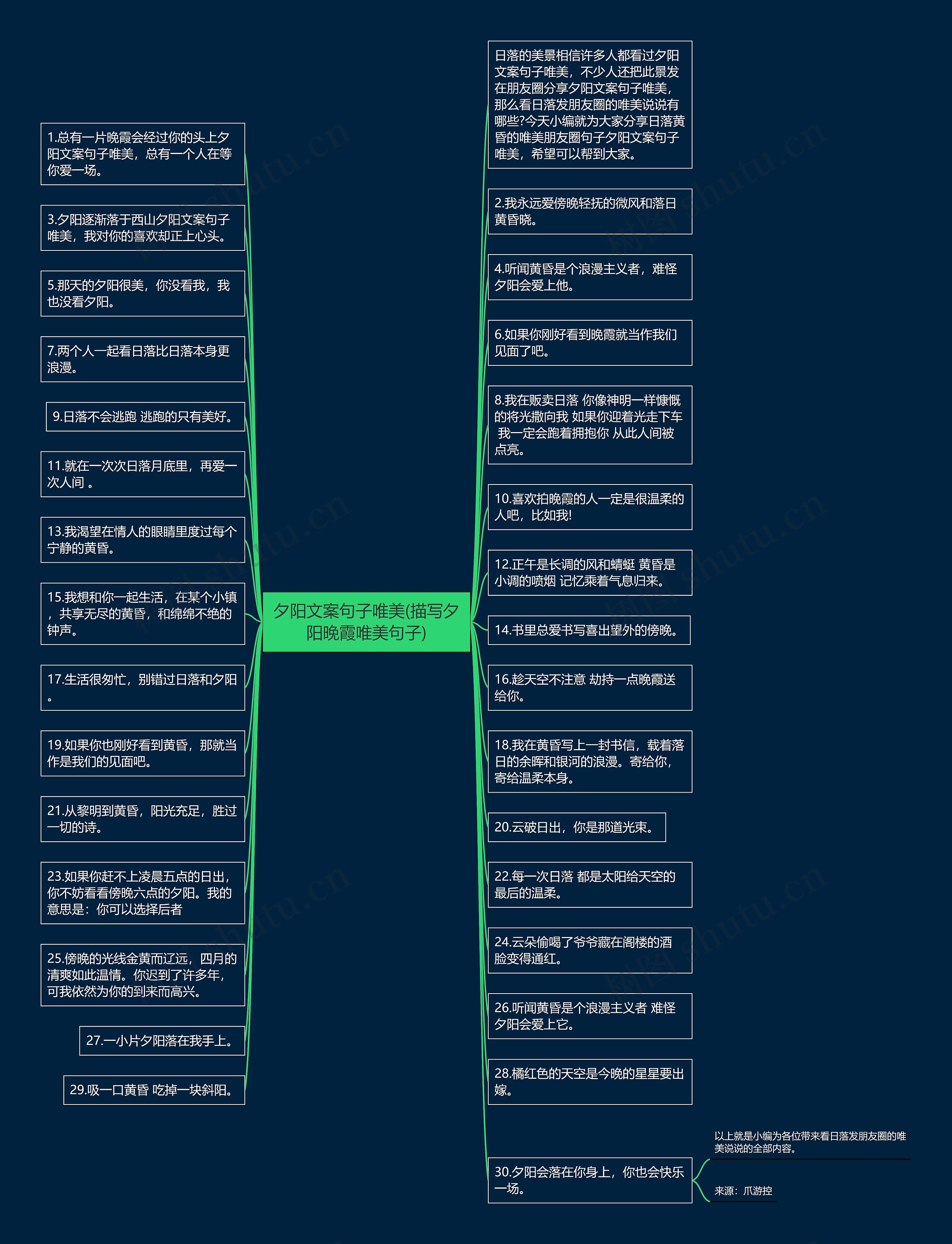 夕阳文案句子唯美(描写夕阳晚霞唯美句子) 夕阳文案句子唯美(描写夕阳晚霞唯美句子)