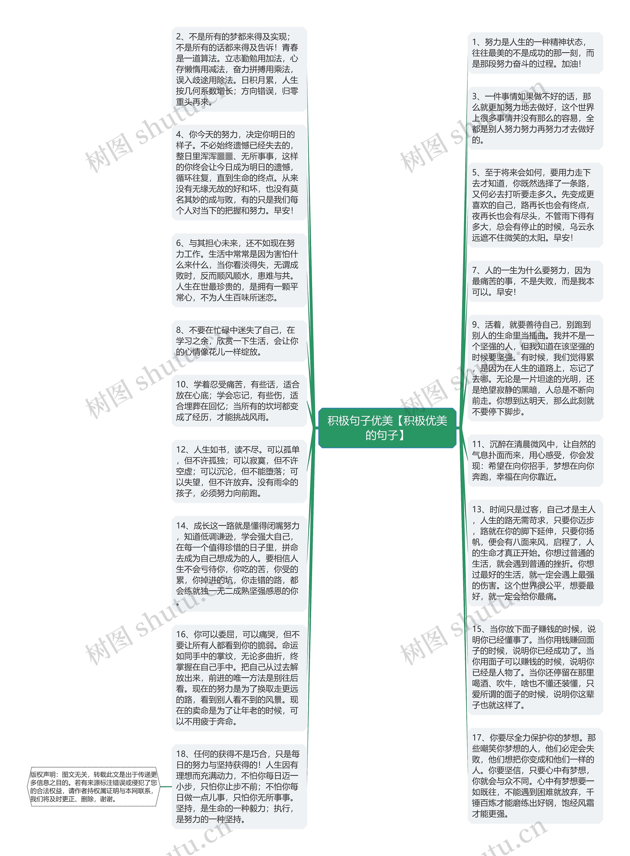 积极句子优美【积极优美的句子】