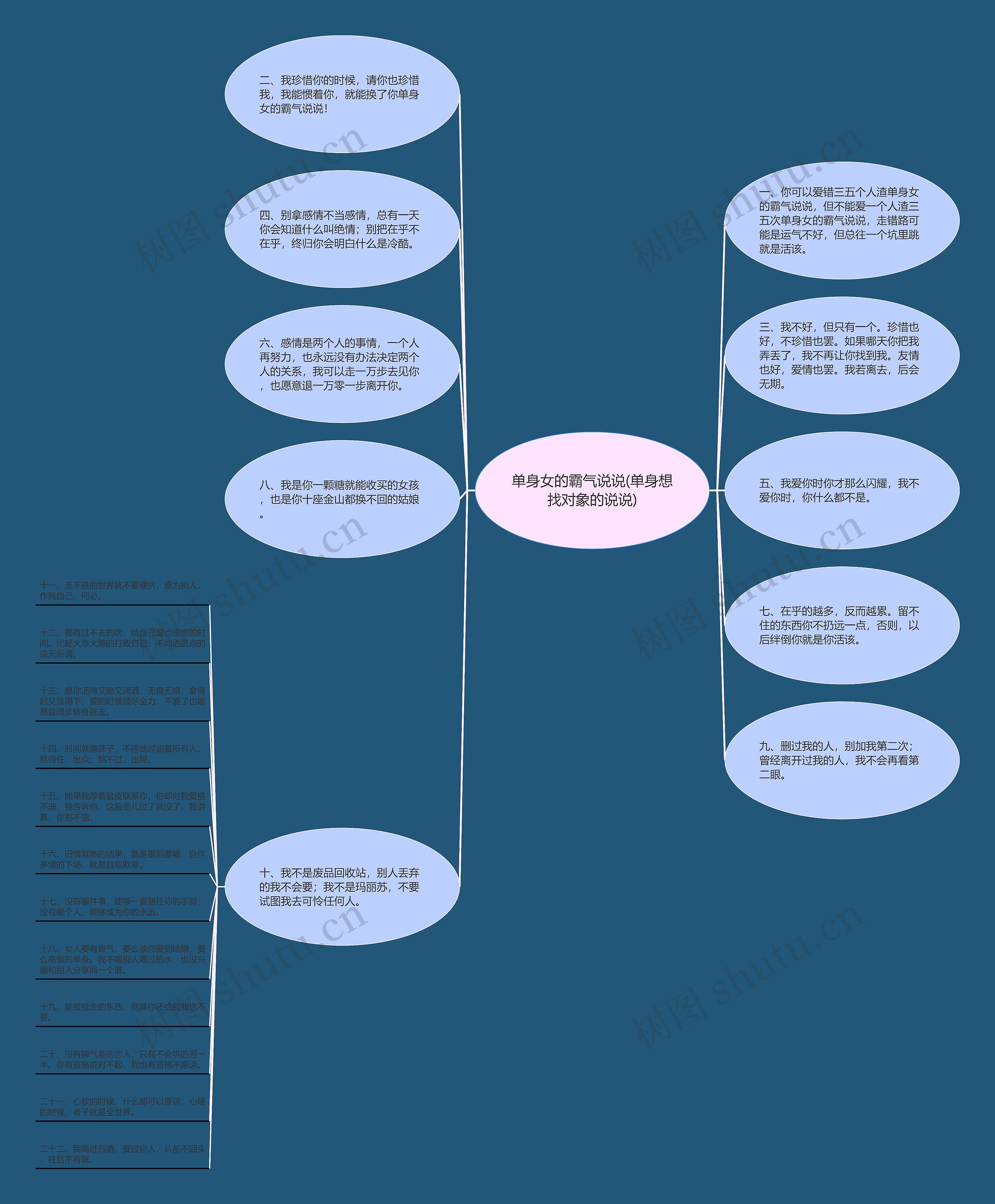 单身女的霸气说说(单身想找对象的说说) 单身女的霸气说说(单身想找对象的说说)