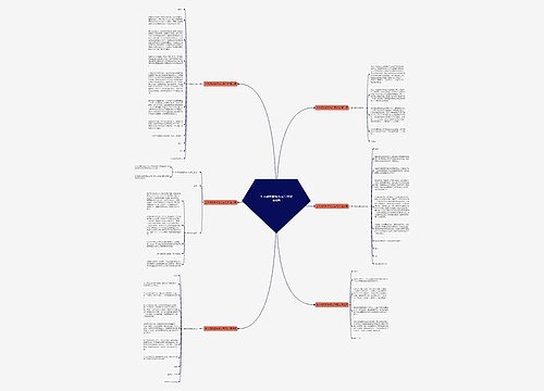 土木调剂邮件怎么写范文共6篇 土木调剂邮件怎么写范文共6篇