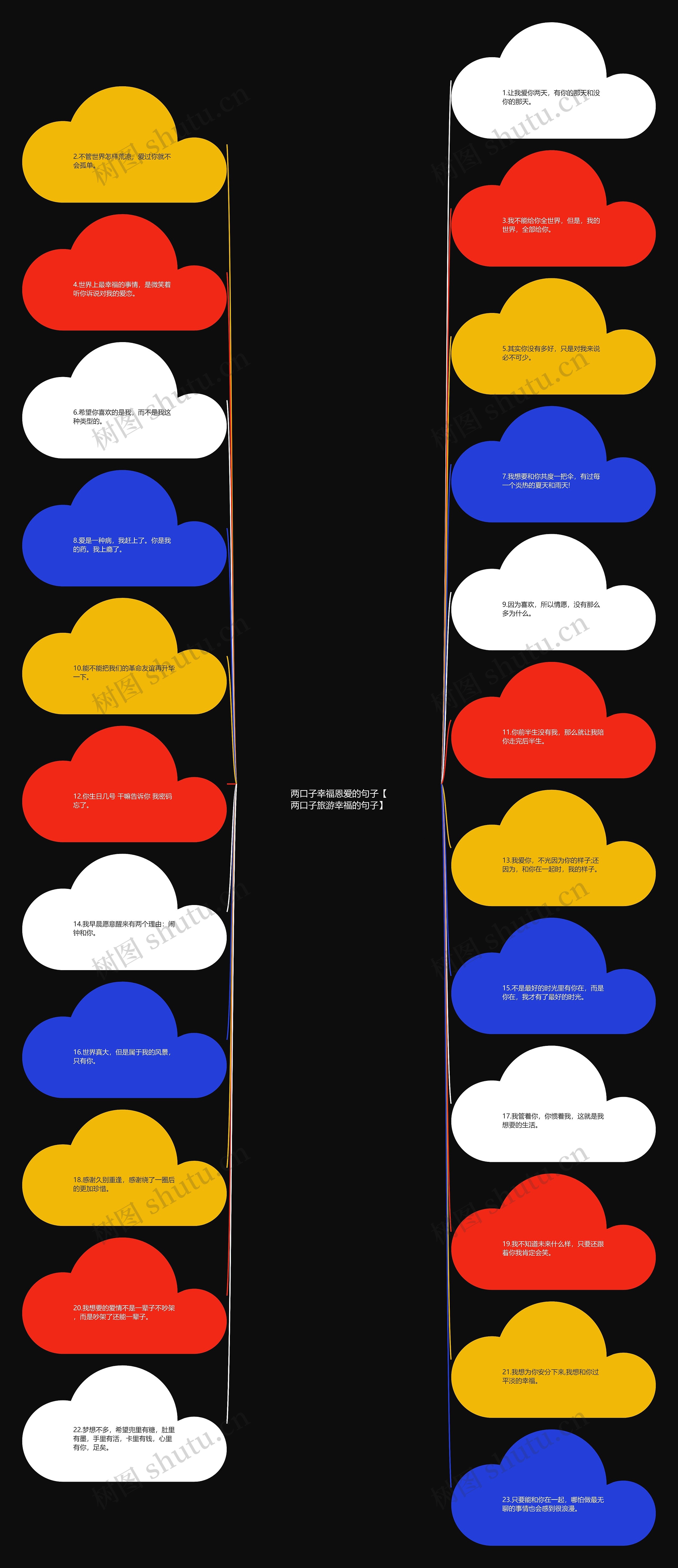 两口子幸福恩爱的句子【两口子旅游幸福的句子】 两口子幸福恩爱的句子【两口子旅游幸福的句子】