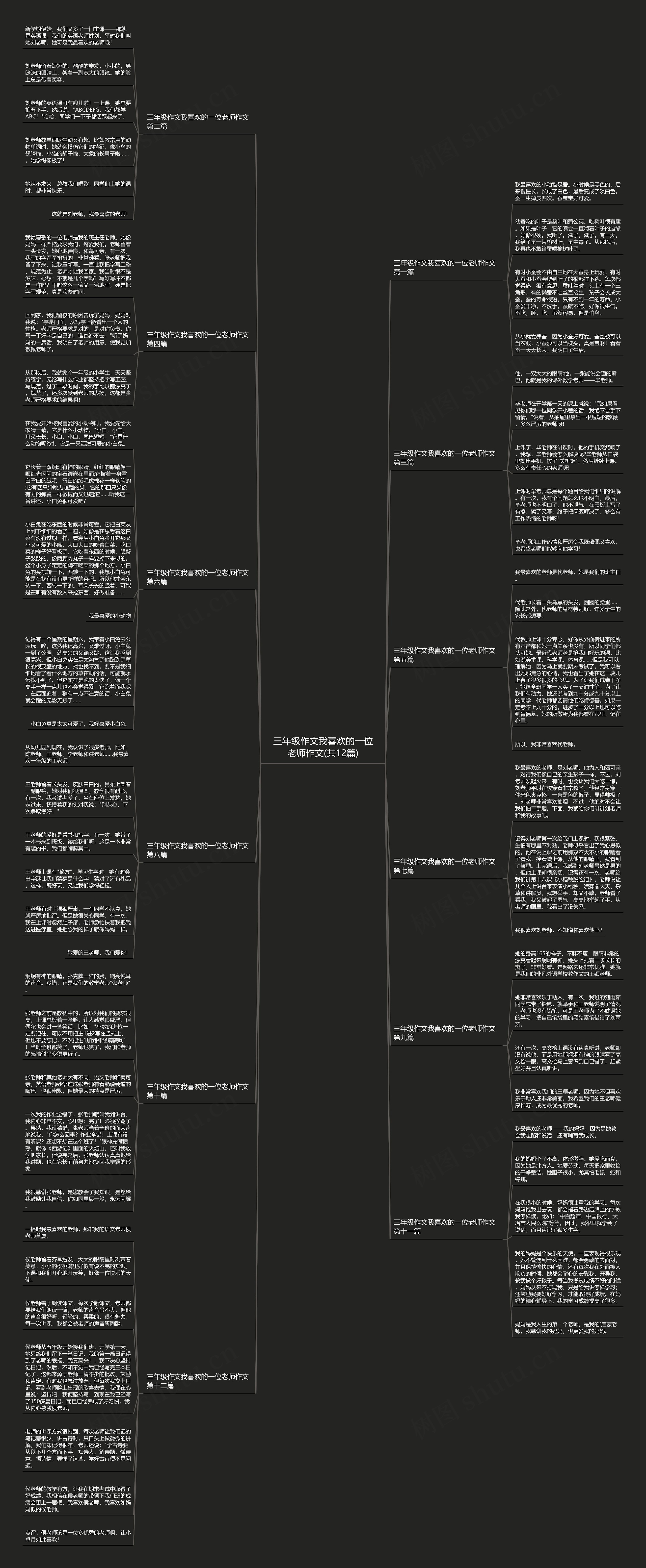 三年级作文我喜欢的一位老师作文(共12篇) 三年级作文我喜欢的一位老师作文(共12篇)
