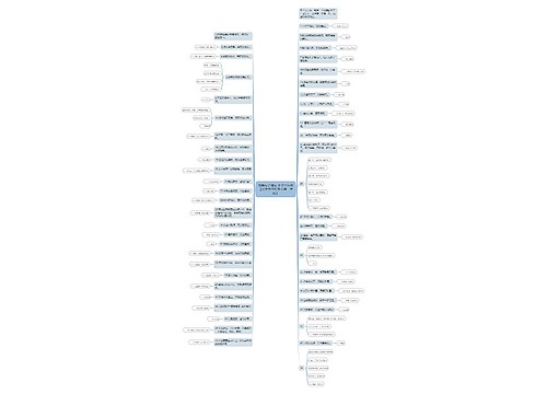 优美句子短句 小学六年级【优美句子短句小学一年级】 优美句子短句 小学六年级【优美句子短句小学一年级】
