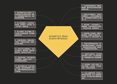 努力的霸气句子【靠自己努力的句子霸气的说说】