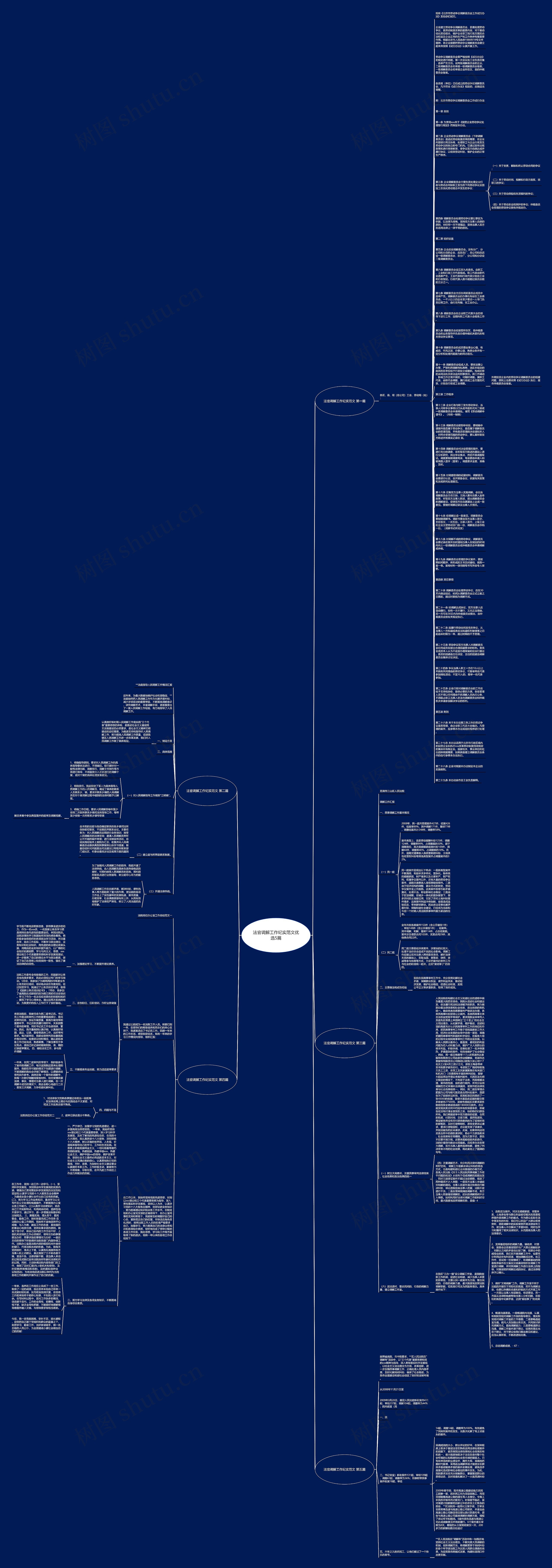法官调解工作纪实范文优选5篇思维导图
