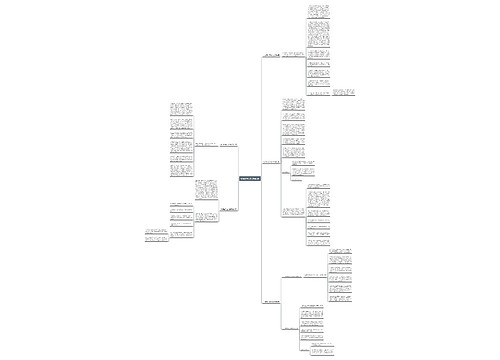4s店配件工作总结(5篇) 4s店配件工作总结(5篇)