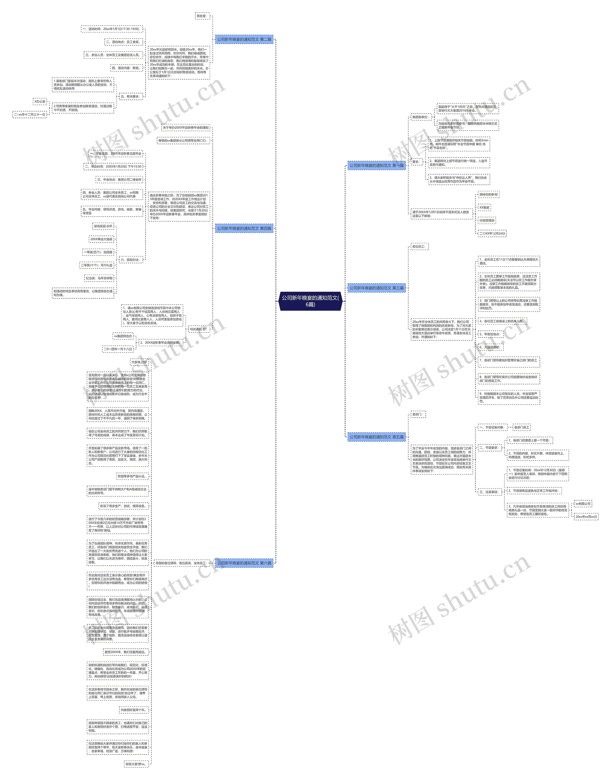 公司新年晚宴的通知范文(6篇)思维导图高清图 公司新年晚宴的通知范文(6篇)思维导图