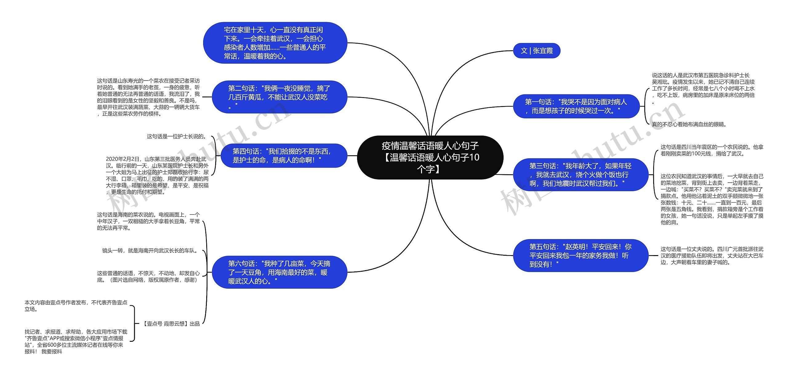 疫情温馨话语暖人心句子【温馨话语暖人心句子10个字】