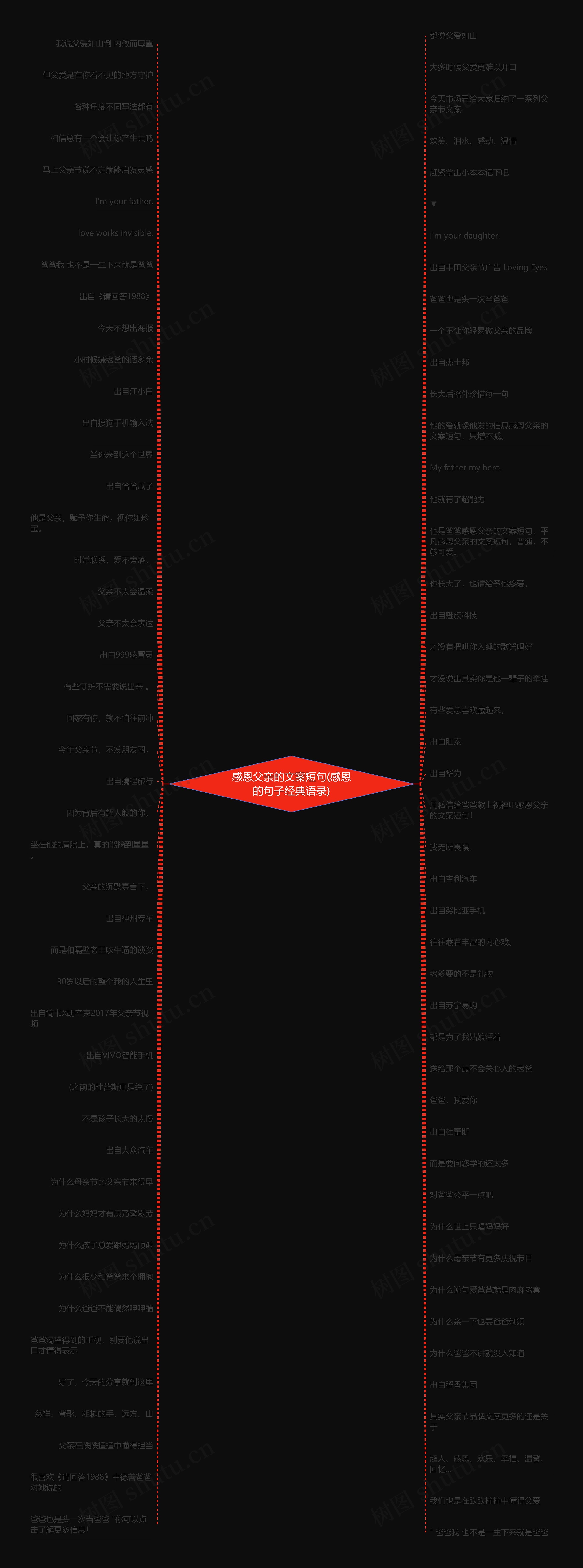 感恩父亲的文案短句(感恩的句子经典语录) 感恩父亲的文案短句(感恩的句子经典语录)