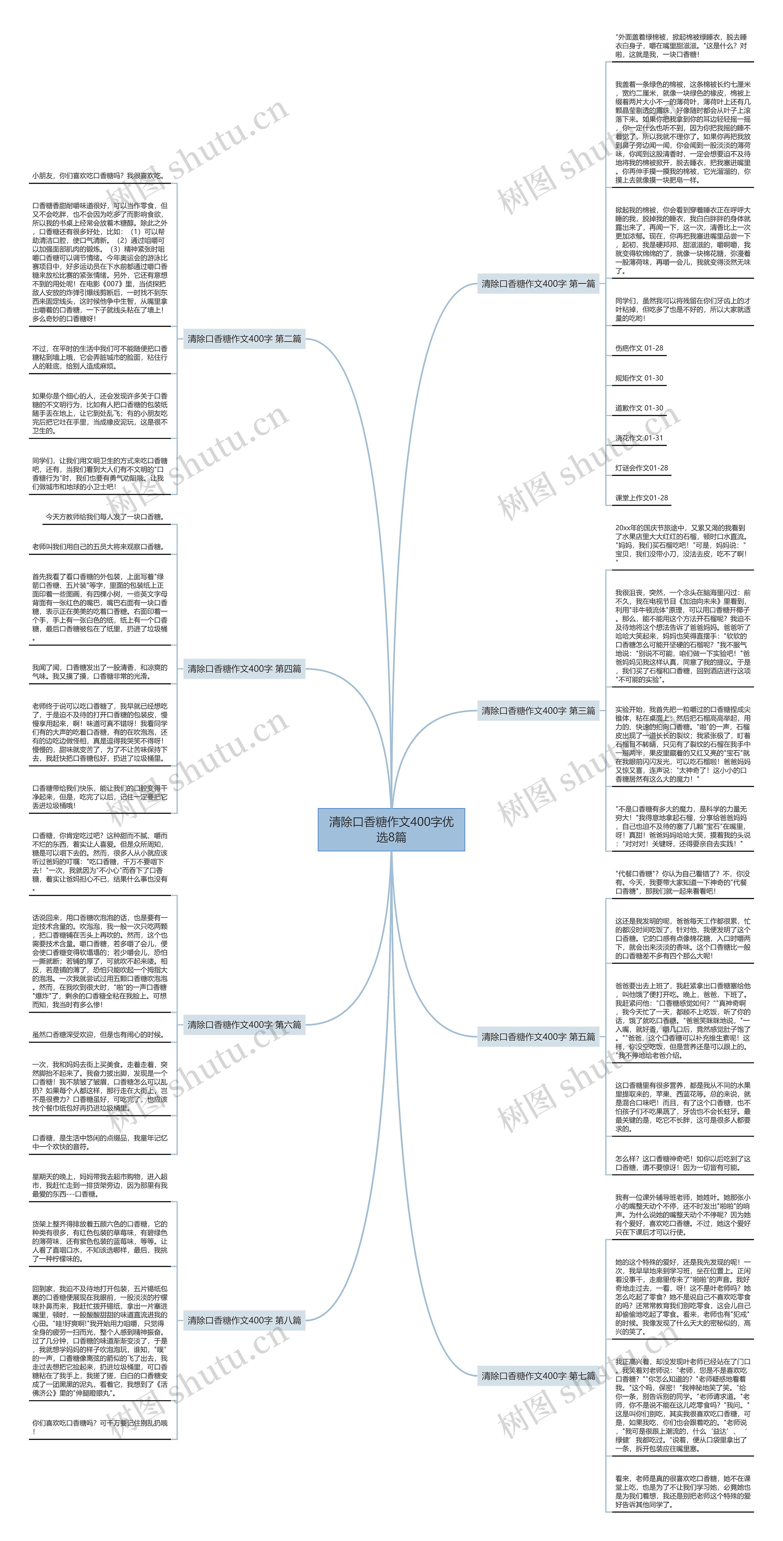 清除口香糖作文400字优选8篇 清除口香糖作文400字优选8篇