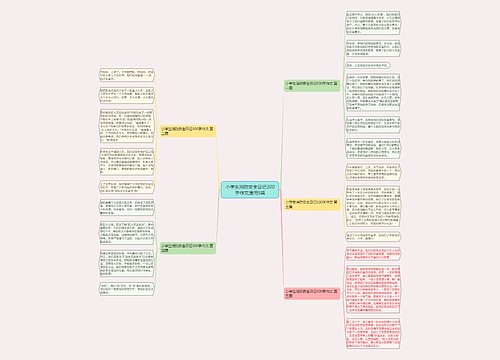 小学生消防安全日记300字作文通用5篇 小学生消防安全日记300字作文通用5篇