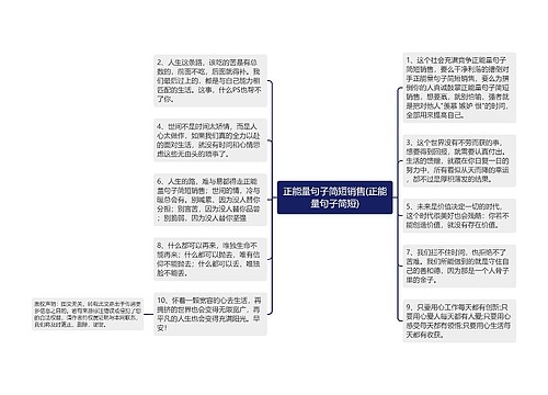 正能量句子简短销售(正能量句子简短)