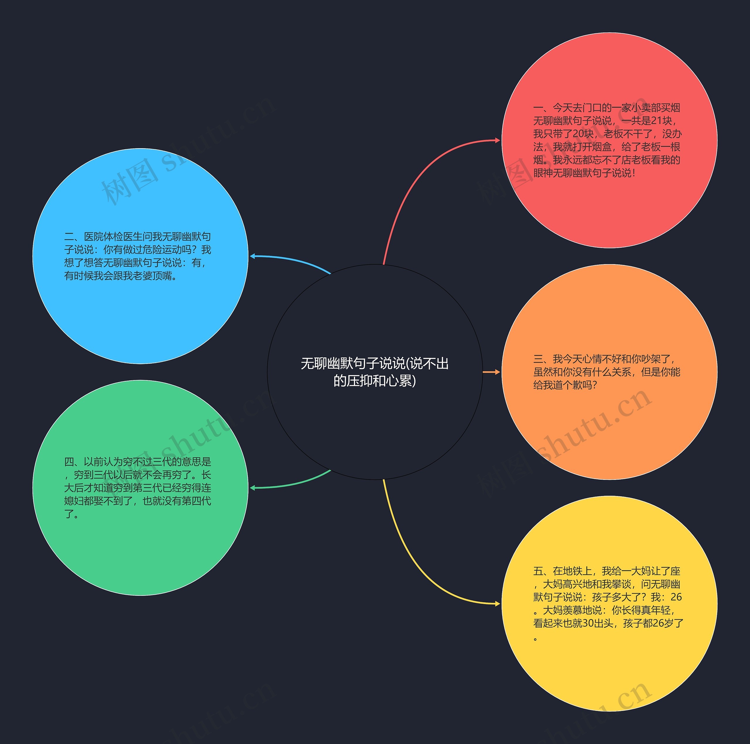 无聊幽默句子说说(说不出的压抑和心累) 无聊幽默句子说说(说不出的压抑和心累)