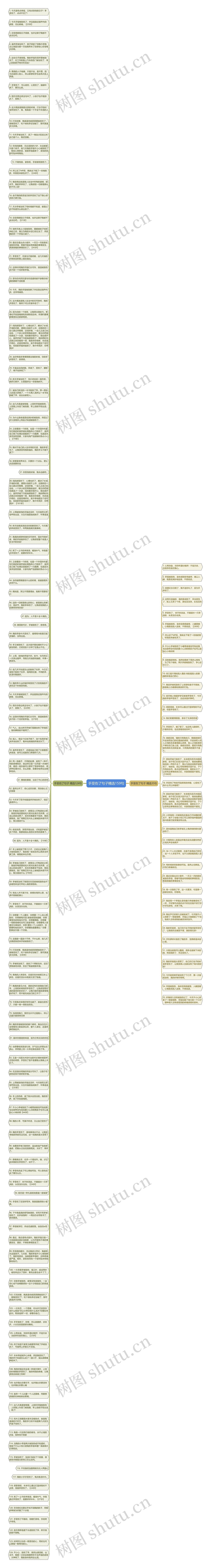 手受伤了句子精选159句思维导图