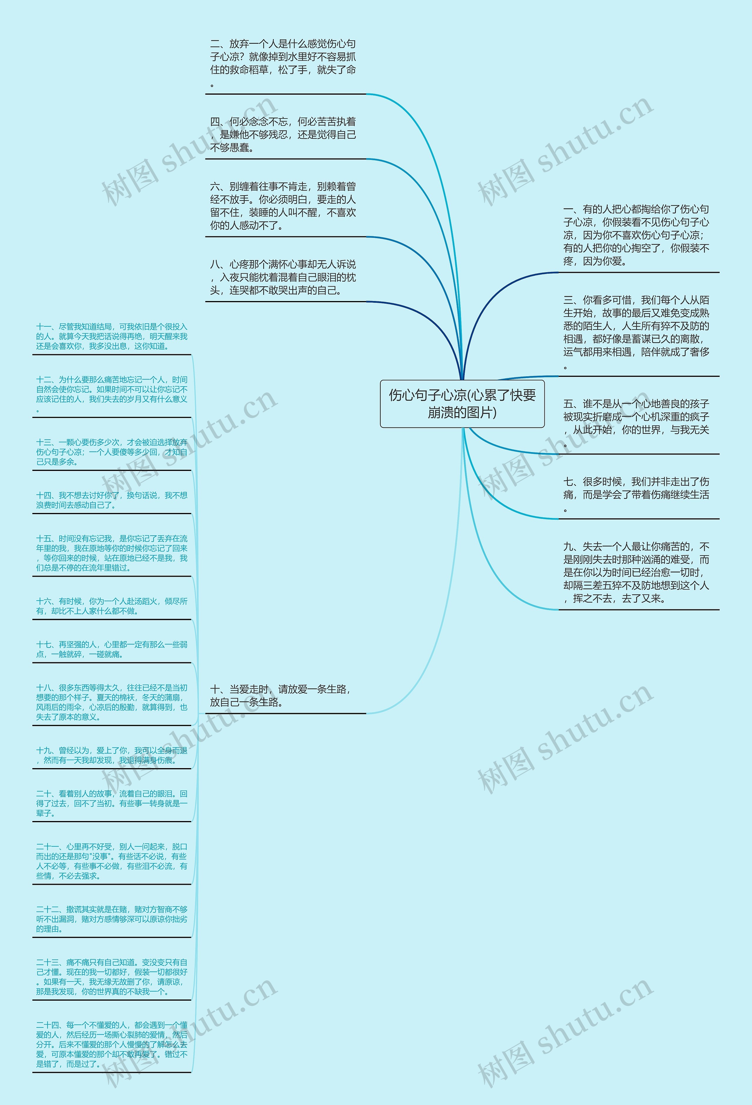 伤心句子心凉(心累了快要崩溃的图片)