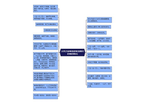 古风文案唯美爱情(宠媳妇的情侣网名)