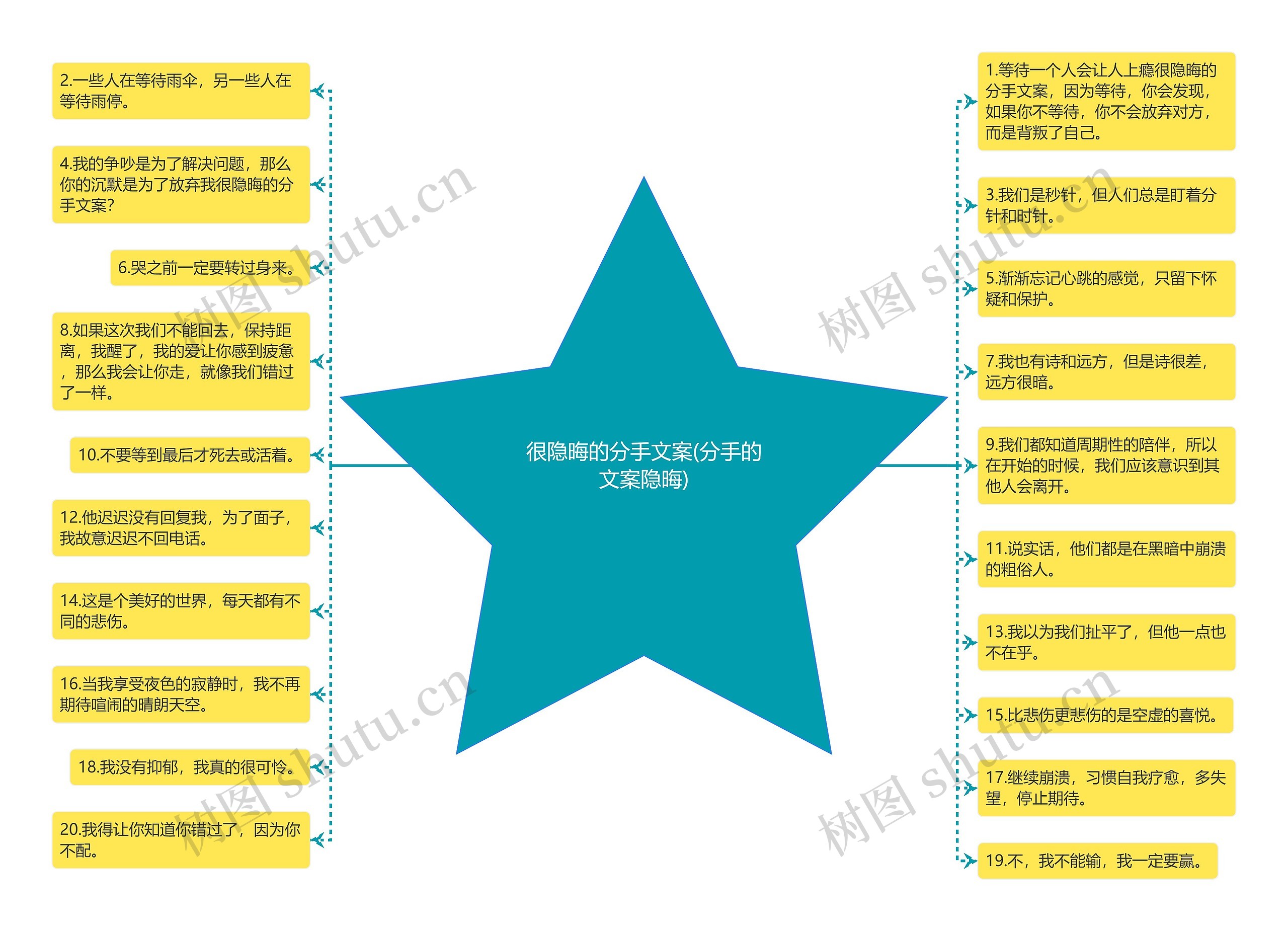 很隐晦的分手文案(分手的文案隐晦) 很隐晦的分手文案(分手的文案隐晦)