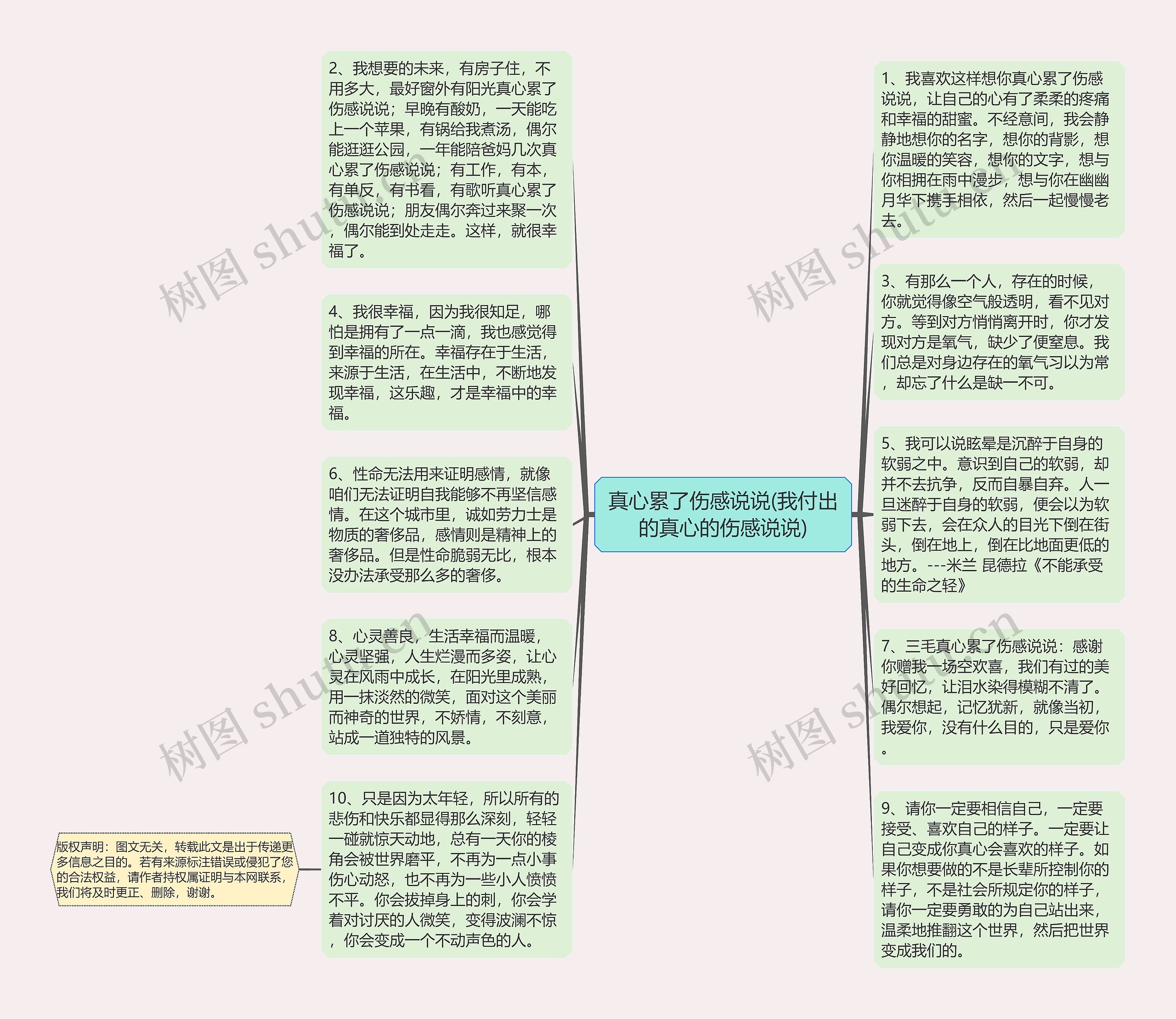 真心累了伤感说说(我付出的真心的伤感说说)思维导图