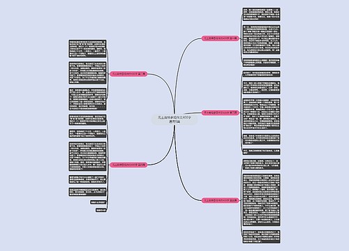 无土栽培参观作文400字通用5篇 无土栽培参观作文400字通用5篇