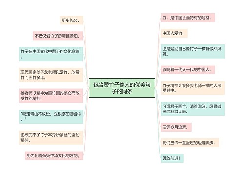 包含赞竹子像人的优美句子的词条