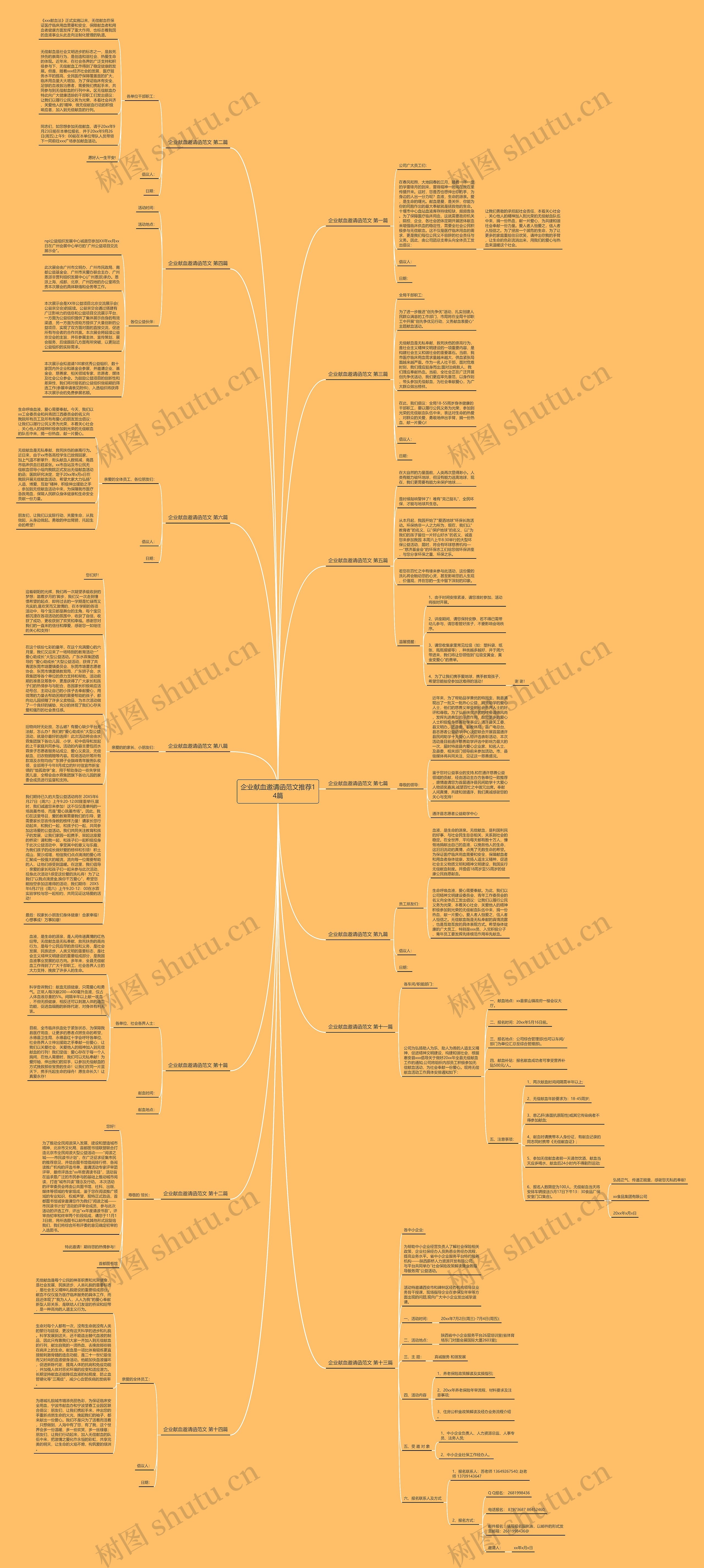 企业献血邀请函范文推荐14篇思维导图