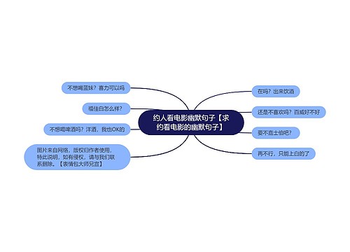 约人看电影幽默句子【求约看电影的幽默句子】