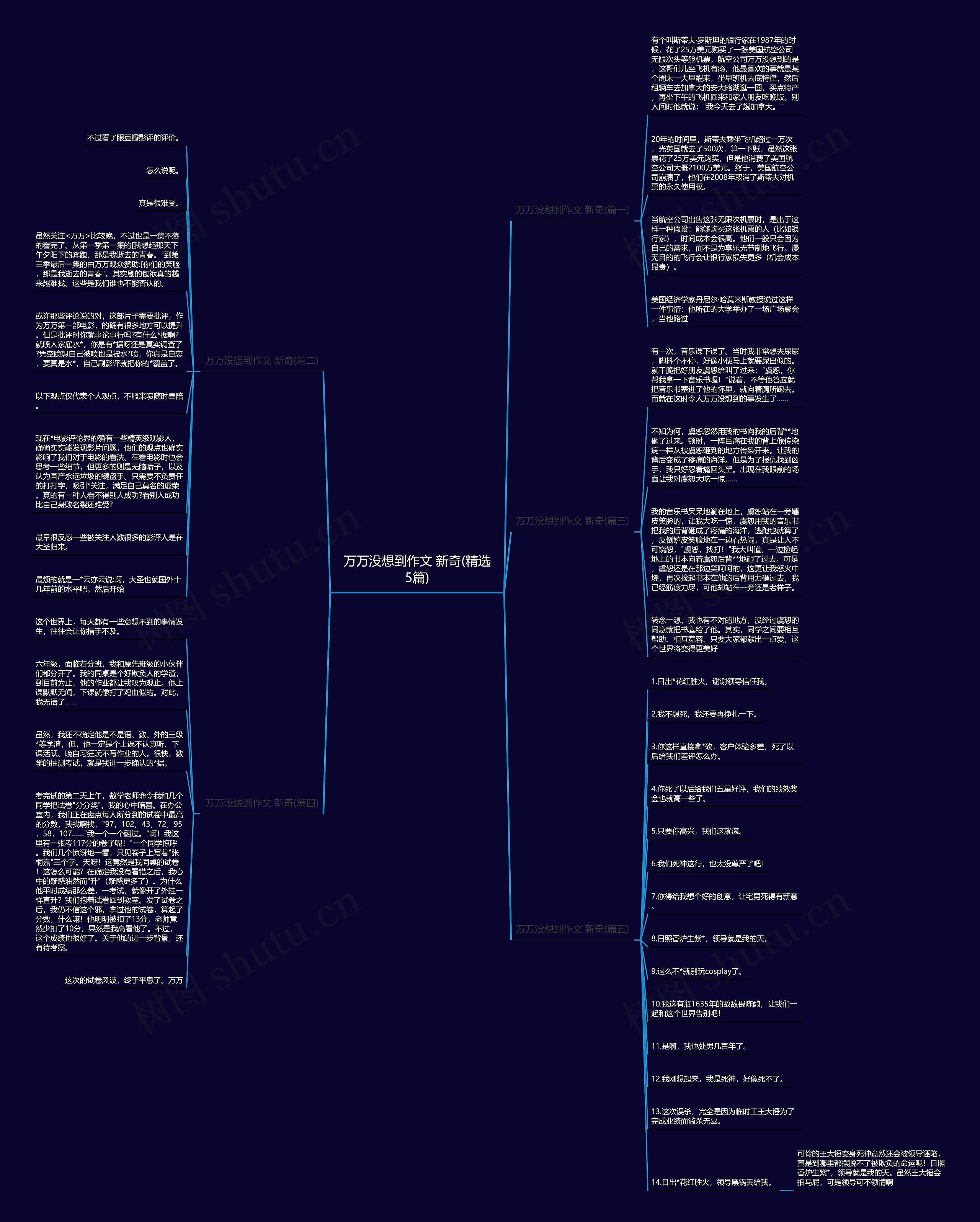 万万没想到作文 新奇(精选5篇) 万万没想到作文 新奇(精选5篇)