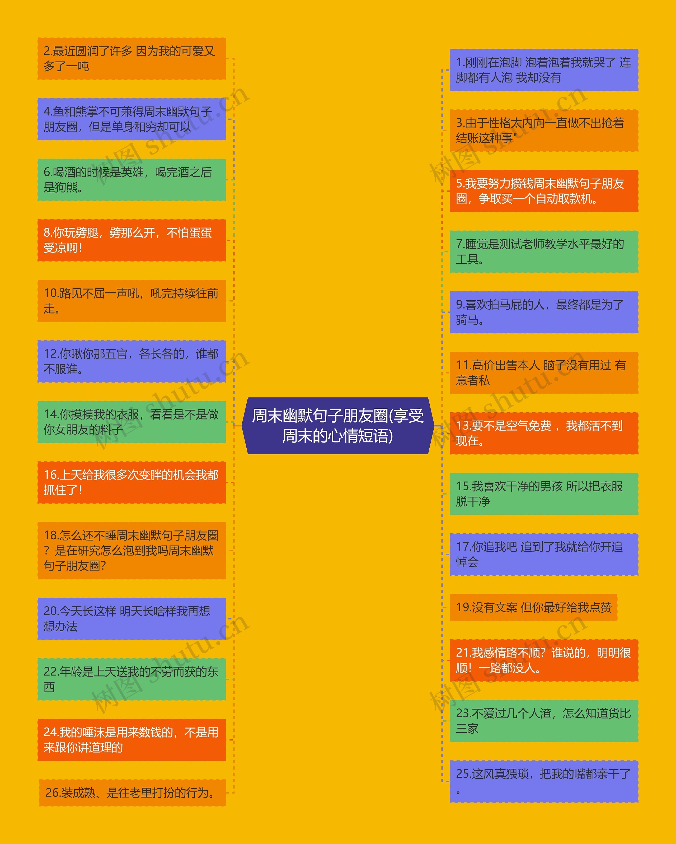 周末幽默句子朋友圈(享受周末的心情短语) 周末幽默句子朋友圈(享受周末的心情短语)