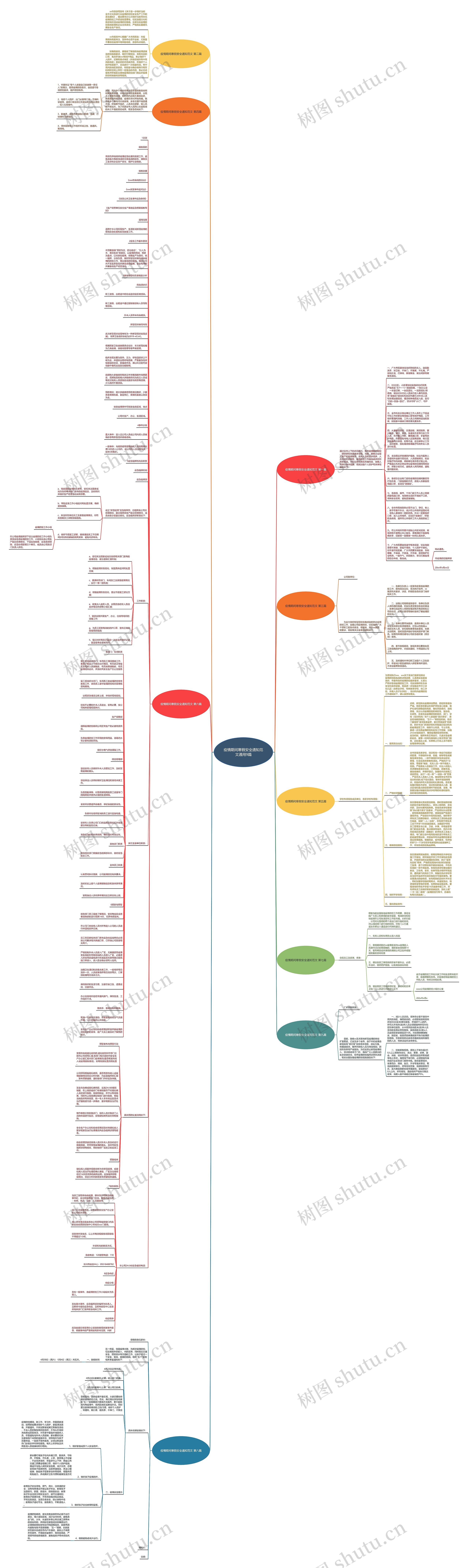 疫情期间寒假安全通知范文通用9篇思维导图