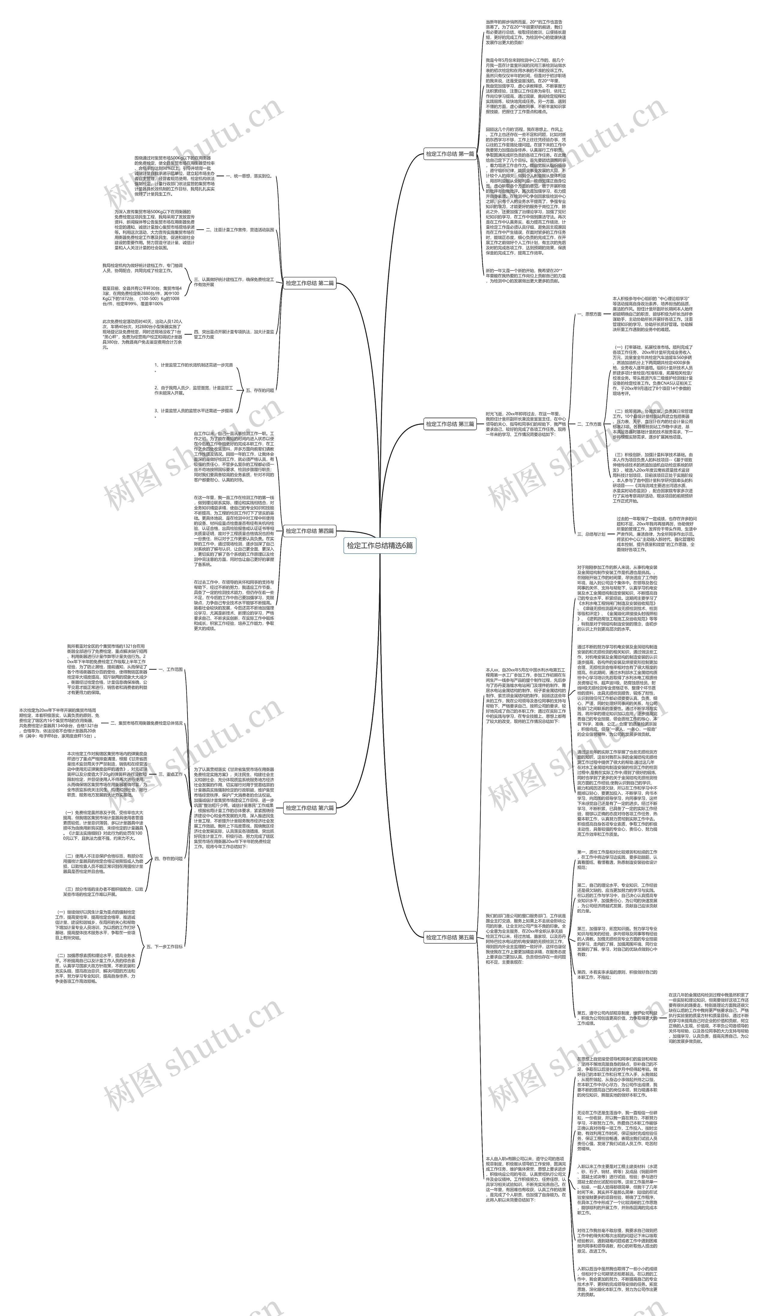 检定工作总结精选6篇思维导图