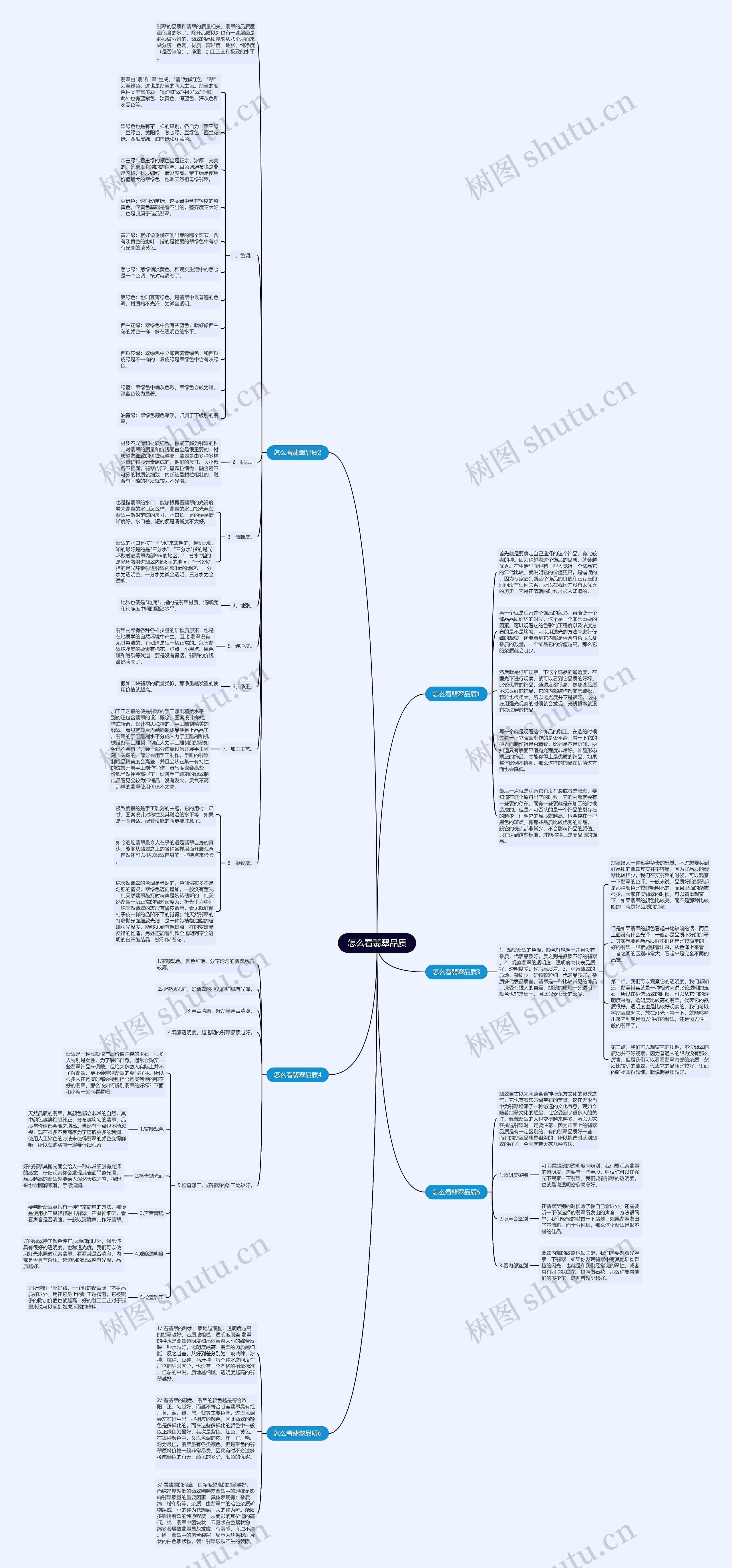 怎么看翡翠品质 怎么看翡翠品质