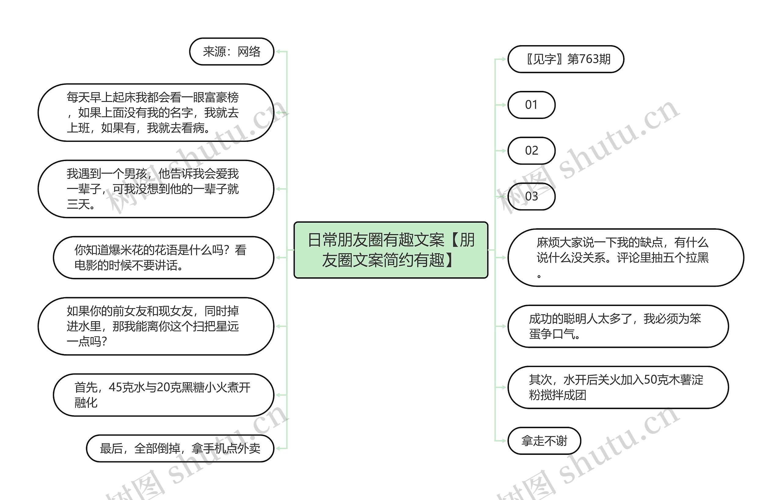 日常朋友圈有趣文案【朋友圈文案简约有趣】