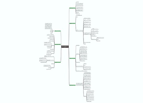 辞退通告的格式及范文共7篇 辞退通告的格式及范文共7篇