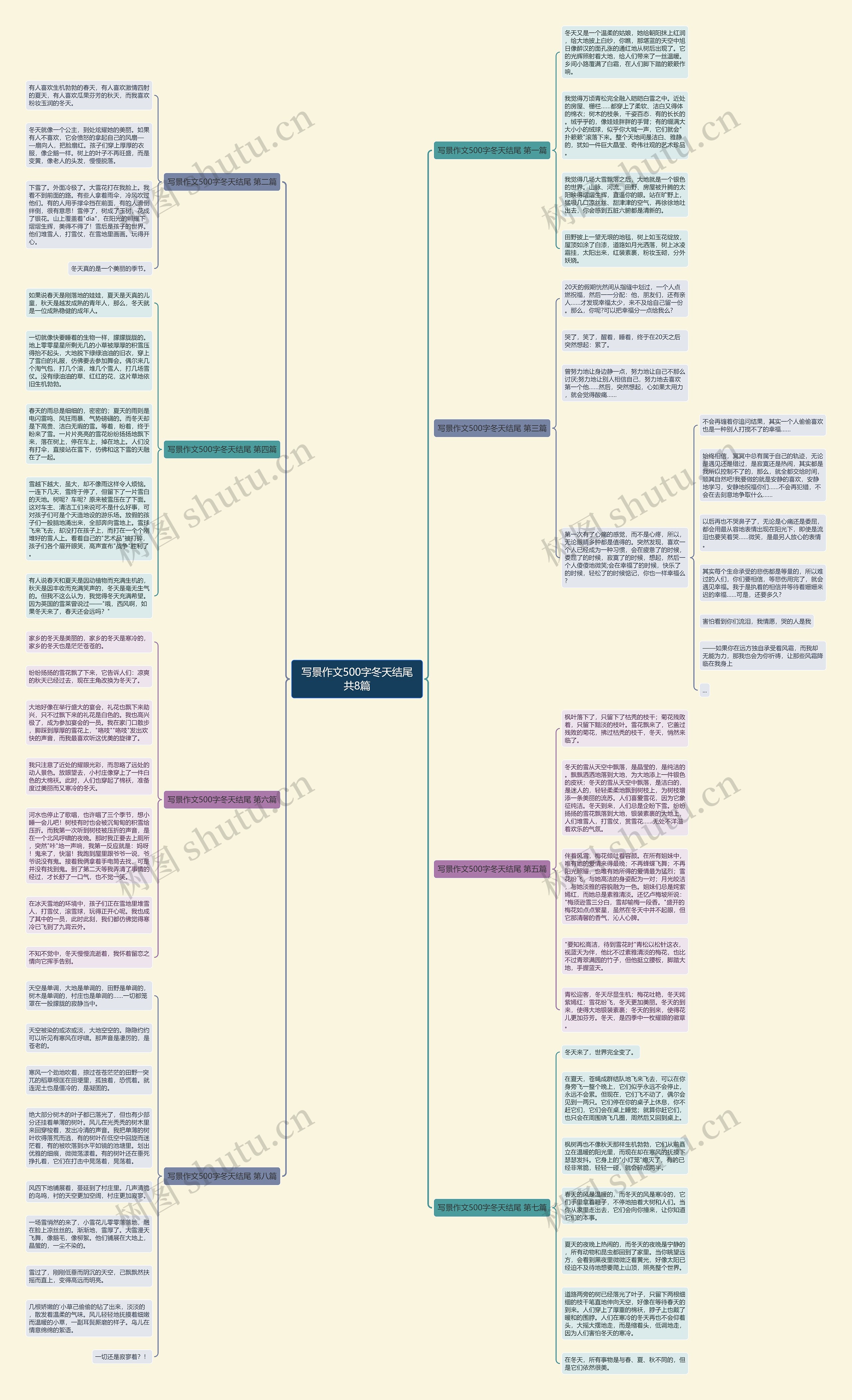 写景作文500字冬天结尾共8篇