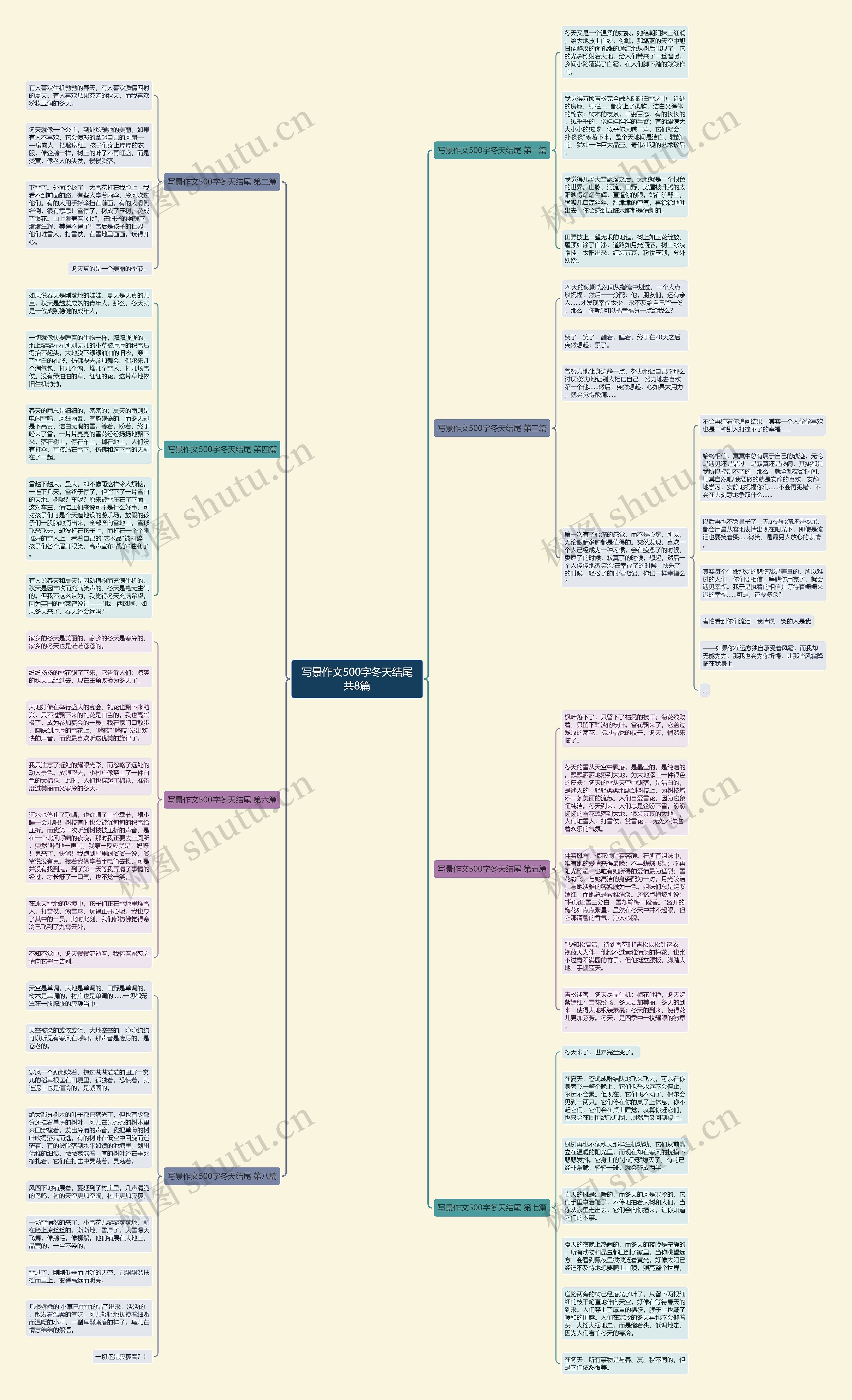 写景作文500字冬天结尾共8篇 写景作文500字冬天结尾共8篇