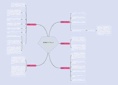 翡翠镯子大了怎么办 翡翠镯子大了怎么办