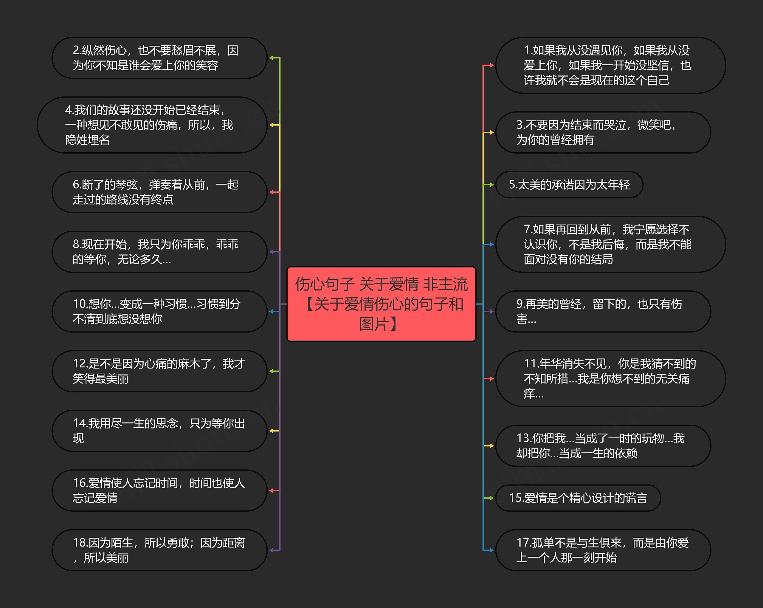 伤心句子 关于爱情 非主流【关于爱情伤心的句子和图片】