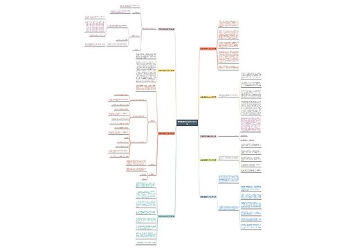 学费收费通知书范文通用9篇 学费收费通知书范文通用9篇