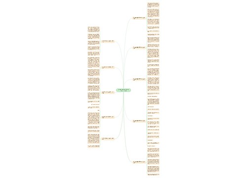 如何在手机里打作文400字以上共10篇