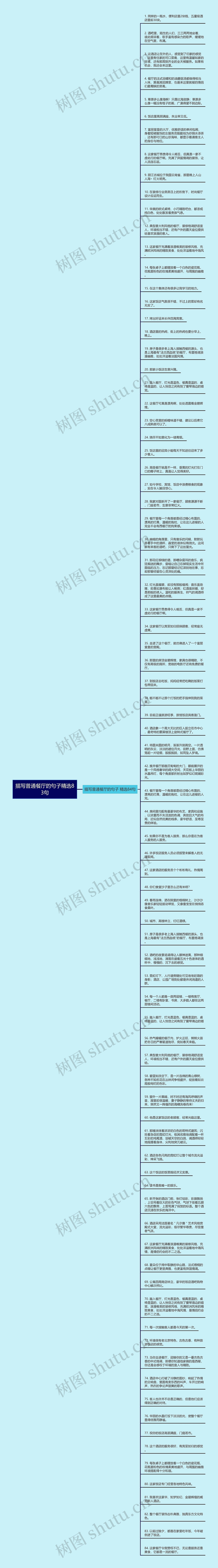 描写普通餐厅的句子精选83句思维导图