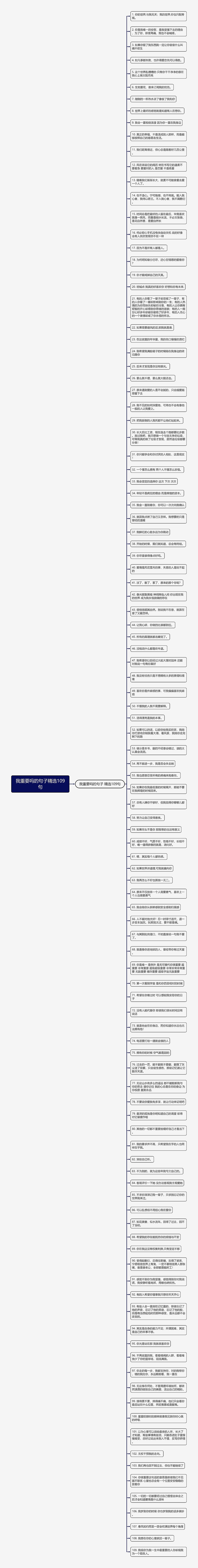 我重要吗的句子精选109句思维导图