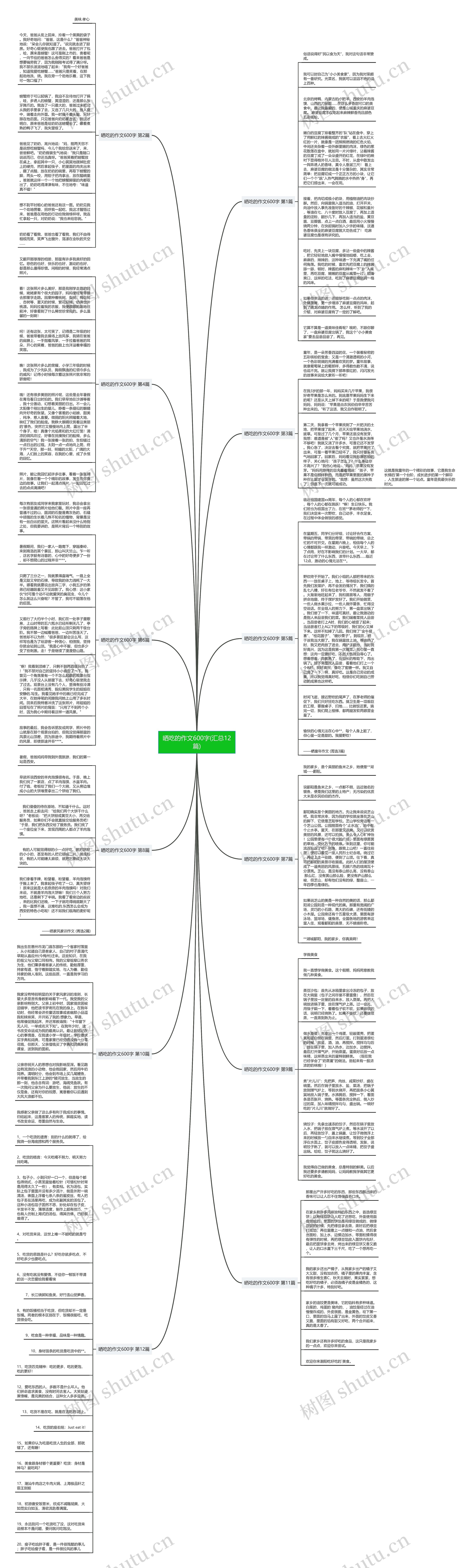 晒吃的作文600字(汇总12篇) 晒吃的作文600字(汇总12篇)
