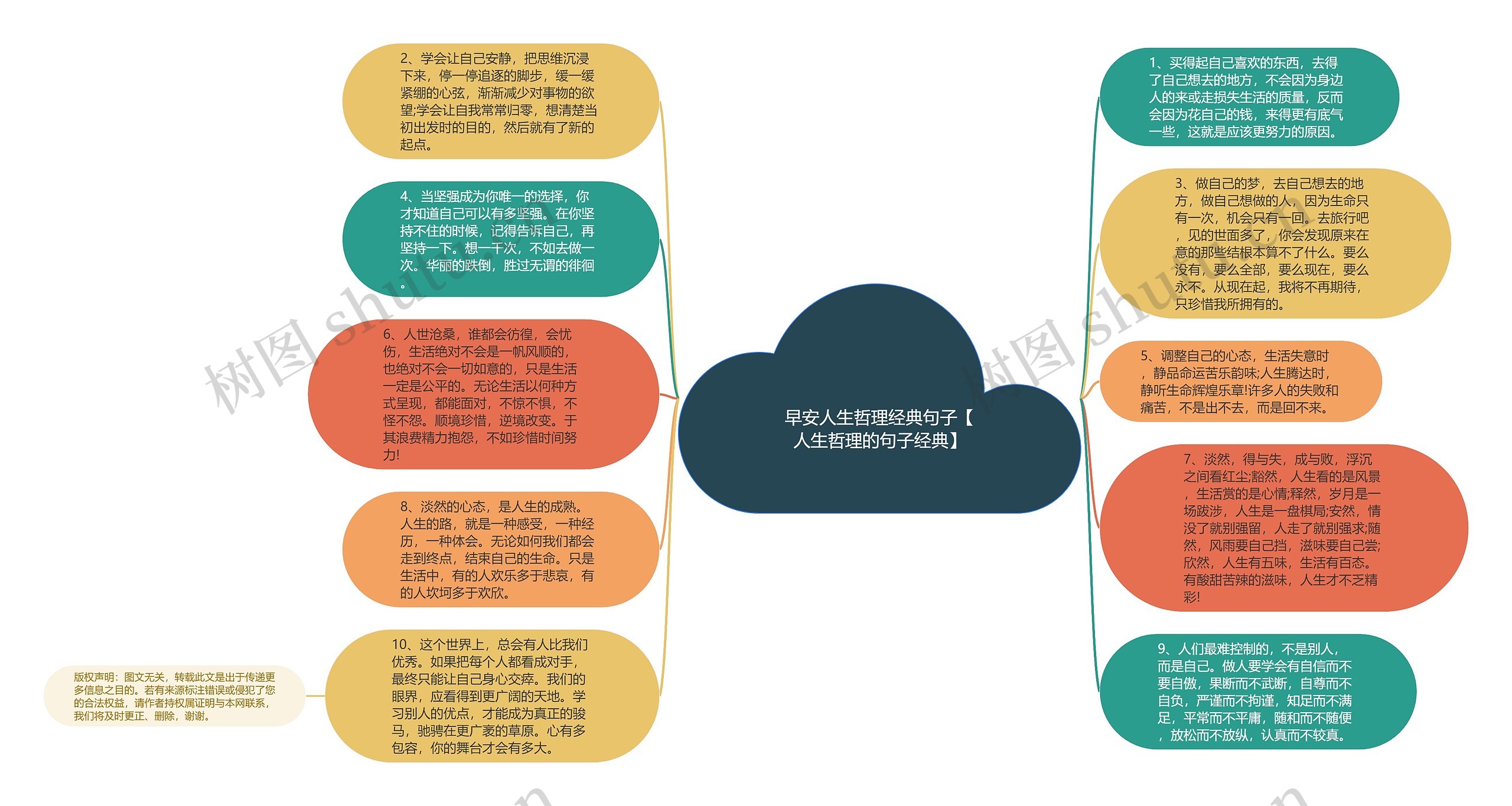 早安人生哲理经典句子【人生哲理的句子经典】