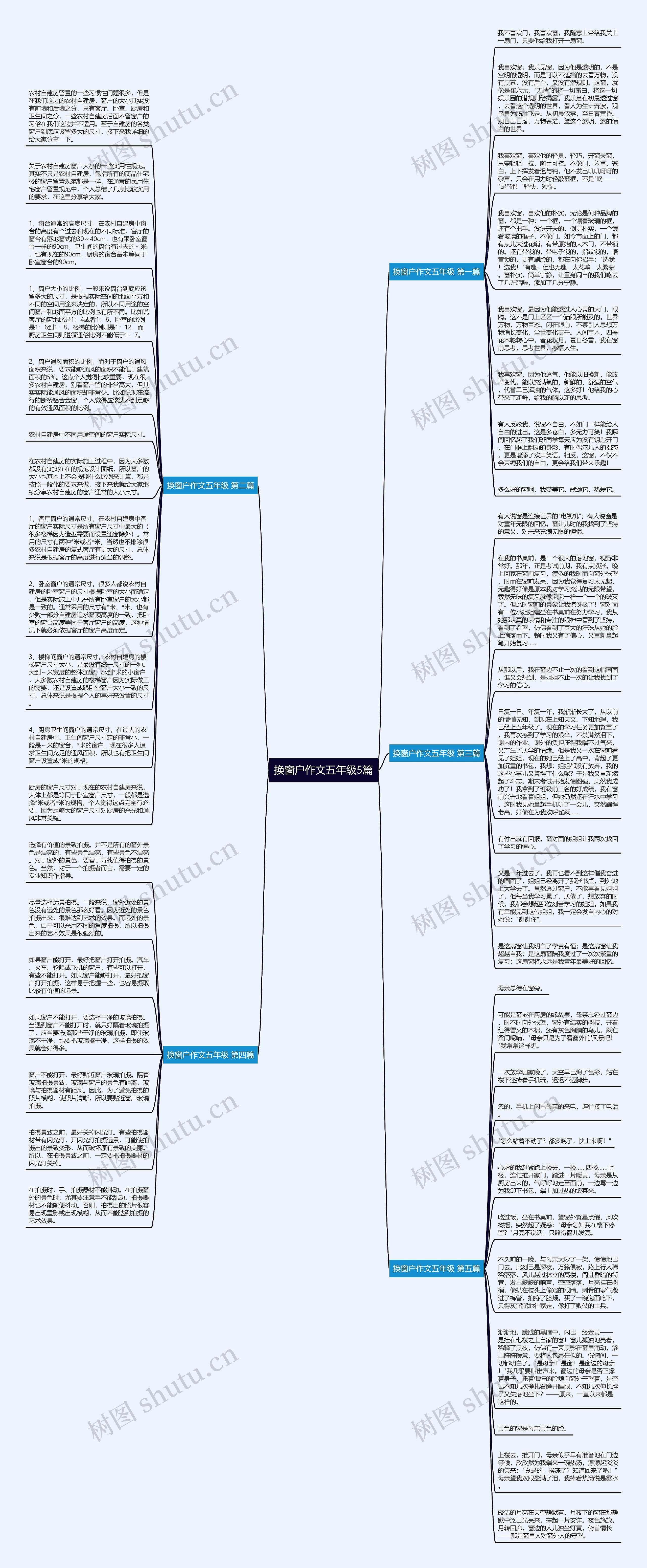 换窗户作文五年级5篇思维导图