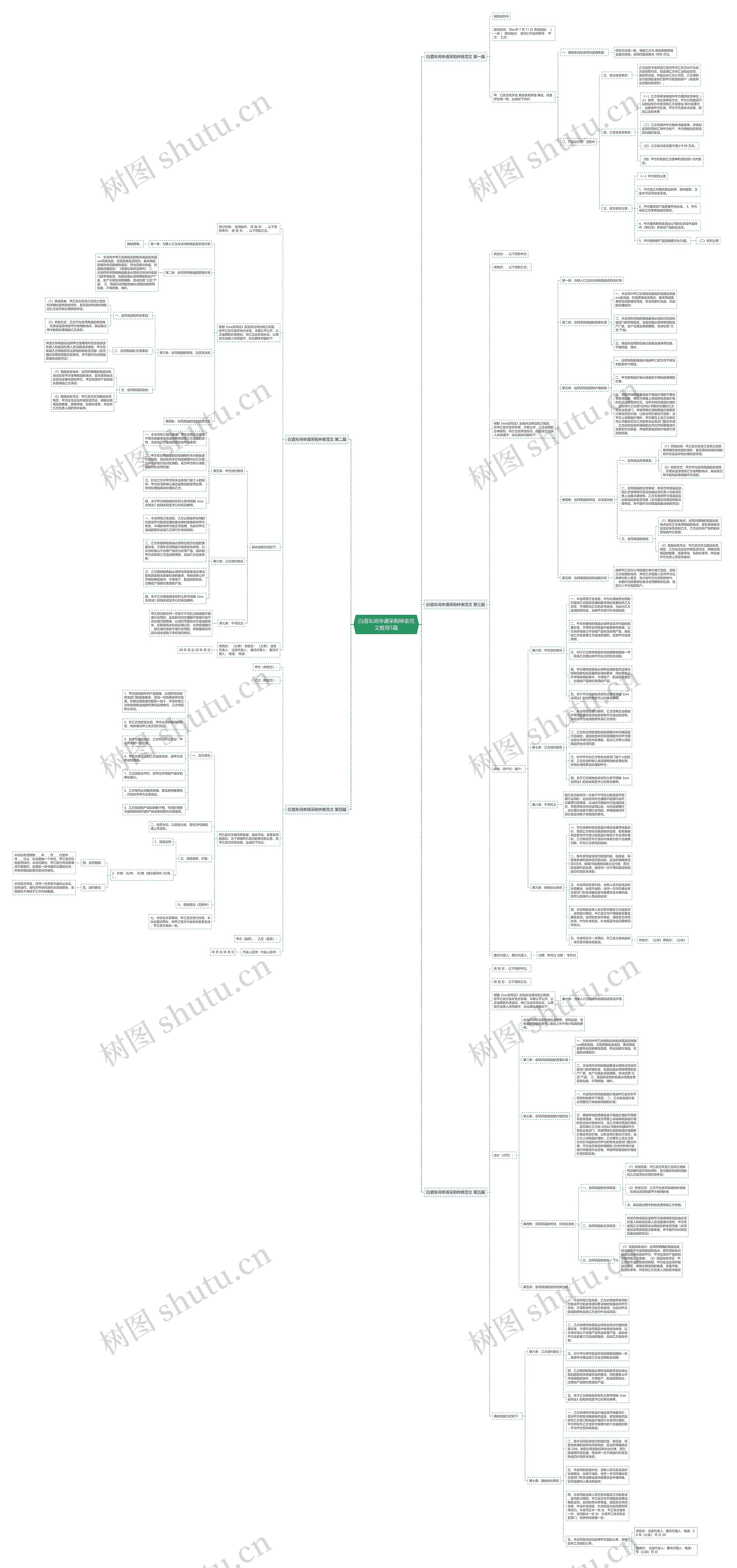 白酒车间申请采购钟表范文推荐5篇 白酒车间申请采购钟表范文推荐5篇